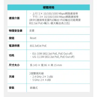 TP-Link EAP615-Wall AX1800 Wi-Fi6 嵌牆式無線基地台 4個Gigabit