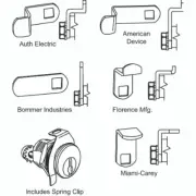 Mail Box Lock Kit 5 Cams HL 1 Keyway