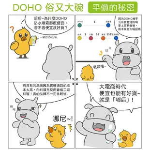 【DOHO】日本奈米配方 鍍膜 SGS檢驗合格 長效防水噴霧 防潑水 疏水 保持透氣 長效一個月 300ml