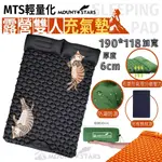 星攀戶外✩MTS輕量化露營充氣墊.雙人床墊充氣款/腳踩款露營睡墊120CM寬野營充氣床/露營防潮墊TPU雙人輕便充氣睡墊