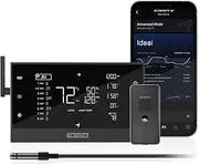AC Infinity Controller AI+ with CO2 Sensor Bundle – AI-Powered Learning, CO2 Data Tracking for Gardens & Grow Tents, Temp, Humidity, & VPD Monitoring for Dynamic Level Adjusting, Bluetooth & WiFi App