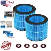 2-Pack Washable Humidifier Filters for Afloia MIRO PRO & Kilo PRO Air Purifier