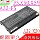 ASUS電池-華碩電池 A32-F5,A32-X50,F5R-1A,F5M,F5RI,F5VL,X50R,X59 F5VI,F5SL,X50GL,BATAS2000