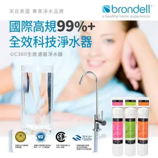 【Brondell】美國邦特爾 UC300 生飲濾菌淨水器