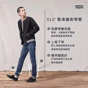 Levis 512上寬下窄低腰修身窄管牛仔褲 中藍染水洗 彈性布料 男 28833-0850 熱賣單品