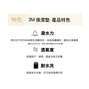 3M防潑水包覆式保潔墊-雙人床包(立體式5x6.2尺)