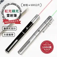 在飛比找蝦皮購物優惠-愛迪生 G801 G800 紅光/綠光簡報筆 方便攜帶 60