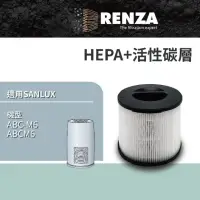 在飛比找momo購物網優惠-【RENZA】適用SANLUX 台灣三洋 ABC-M6 負離