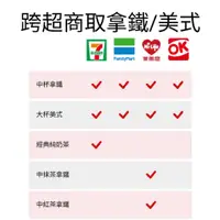 在飛比找蝦皮購物優惠-2025/4/1到期遠傳心生活APP 跨超商取 711 全家