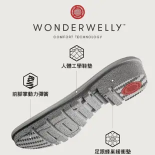 FitFlop  短筒雨靴 正品保證 最舒適的雨靴 WONDERWELLY CHELSEA BOOTS