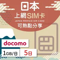 在飛比找momo購物網優惠-【日本 docomo SIM卡】日本4G上網 docomo 