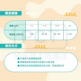 IQ Cat 聰明貓罐頭-多種口味選擇 400g(24罐/1箱)