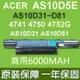 原廠 商用高容量 電池 ACER AS10D5E AS10D31 AS10D41 AS10D51 A (9.2折)