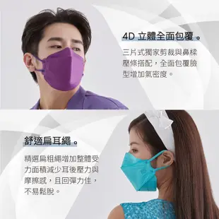 【藍鷹牌】N95 4D立體型醫療成人口罩 (綜合包) 10片x1入 (5.7折)