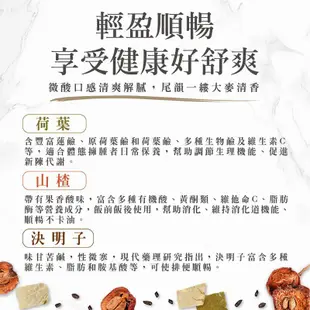 品盛堂輕盈纖美茶 （已開封，有10小包）