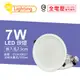 【OU CHYI歐奇照明】TK-AE001 LED 7W 3000K 黃光 7.5cm 崁燈 (4.4折)