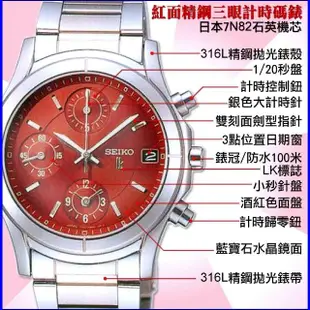 【SEIKO 精工】台灣限定款 LUKIA 紅面三眼計時碼錶-加高級錶盒 SK004(SND259J1/7T92-0BN0R)