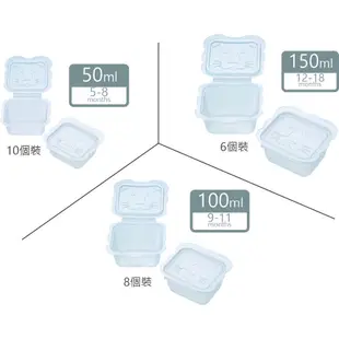 Richell 利其爾｜離乳食保存容器3入任選優惠組-獨家限定