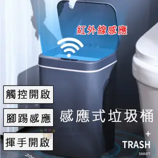 【居家整理】電動垃圾桶 紅外線垃圾桶 垃圾桶 腳踢+智能感應 自動感應 現代風感應式垃圾桶