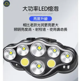 【8燈款 】強光頭燈 T6 LED+COB頭燈 T6頭戴式頭燈 防水超亮泛光燈 (9.6折)