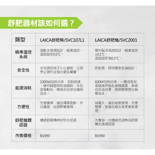LAICA萊卡 專業低溫舒肥料理棒 亮面黑 舒肥機 福利品出清 SVC107L1