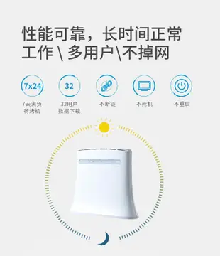 【送轉卡】中興 ZTE MF283U 不可打電話款 4G wifi分享器無線網卡路由器 另售MF79U B316