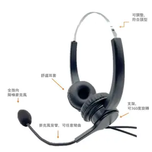 【仟晉資訊】降噪耳機麥克風 國際牌Panasonic電話專用 專業抗噪耳麥 雙耳抗噪降噪