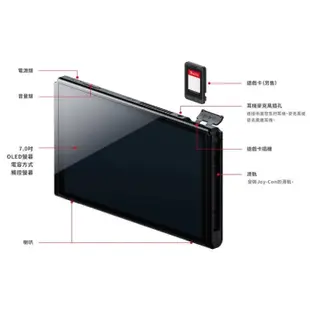 【Switch OLED】 斯普拉遁3 漆彈大作戰 主機本體 螢幕 7吋液晶 盒裝公司貨 不含JOY-CON和底座