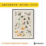 【菠蘿選畫所】小動物字母表 - 30X40CM(小動物掛畫/客廳裝飾掛畫/玄關掛畫/房間裝飾)