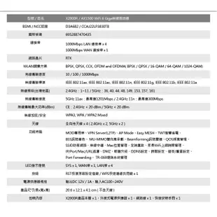 TOTOLINK X2000R AX1500 WiFi6 Giga 無線路由器 MU-MIMO 分享器