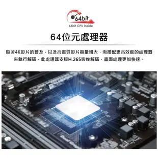 【禾聯 HERAN】 65型 4K智慧聯網 5G 聲控電視 HD-65RDF68