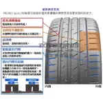 小李輪胎 TOYO PXSP2 225-35-19 東洋 日本製輪胎 全規格尺寸特價中歡迎詢問詢價