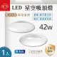 【旭光】LED 42W 易吸吸頂燈 經典/菱鑽款 白光 1入組(LED 42W 吸頂燈 三段壁切調亮)