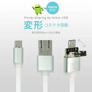 HOLIC 2-in-1 MICRO USB 變形充電線 for Android 1條(HC010)