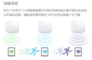 【TP-Link】EAP245 AC1750 無線MU-MIMO Gigabit 吸頂式基地台