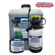 CRETE OFF 20L CONCRETE CEMENT DISSOLVER- NO ACID-ETCHING,CLEAN TROWELS,MIXERS