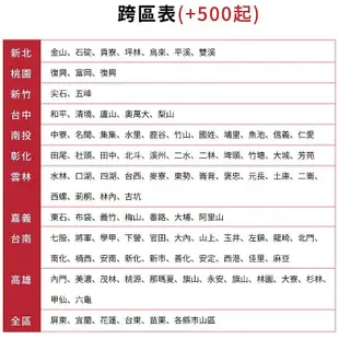 《可議價》Panasonic國際牌【NN-ST25JW】20公升微波爐