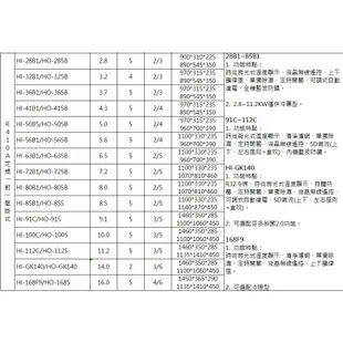 禾聯HI-72B1/HO-725B定頻壁掛一對一分離式冷氣-(冷專型)(含基本安裝)