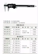 數位卡尺 500-196 150MM 三豐