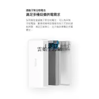 在飛比找蝦皮購物優惠-【雲姐】Redmi充電寶 20000mAh 快充版 白色 紅