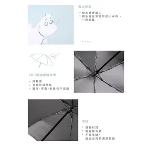 Moomin抗UV輕量自動傘- Norns 嚕嚕米 小不點 正版授權 防風傘 黑膠傘 雨傘 遮陽傘 自動開收傘