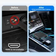 Car TV Mate,Car TV Converter for Fire TV Sticks, Google TV Sticks, Set-top Boxes, Screen Throwers