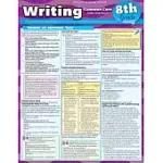 WRITING COMMON CORE STATE STANDARDS 8TH GRADE