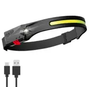 LumiPro - USB Rechargeable LED-Sensor Headlamp