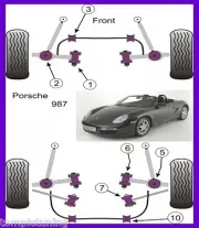 Powerflex Poly Suspension Bush Kit [12 Bushes] For Porsche Boxster 987 (05-12