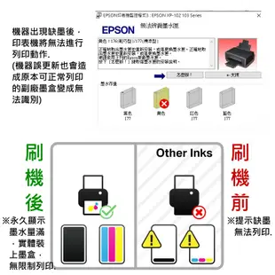 【台灣現貨】EPSON Surecolor SC-P407 刷機服務(可遠端、降級、免芯片、可用填充墨盒、改連供）＃