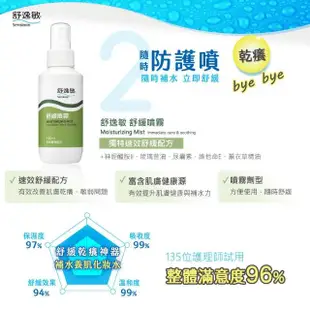 【Sensimin 舒逸敏】全天呵護組(滋潤潔膚露200ml+修復凝露100ml+舒緩噴霧120ml)