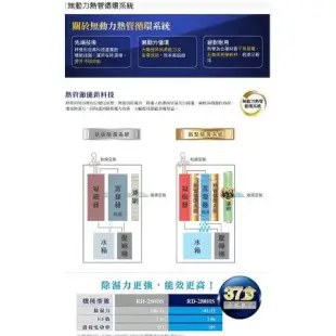 日立【RD-200HG】10公升/日+空氣清淨除濕機 玫瑰金