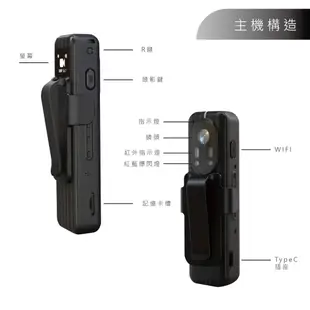 【贈128G+鏡頭擦拭布】MPCAM D1 微型攝影機 2K畫質 WIFI 軍警保全密錄器 秘錄器 紅外線夜視 台灣製造