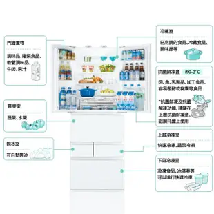【TOSHIBA 東芝】551公升一級能效六門變頻冰箱 GR-ZP550TFW(UW)
